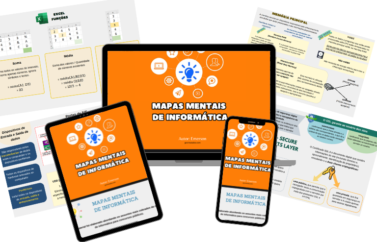 Mapa mental de informatica