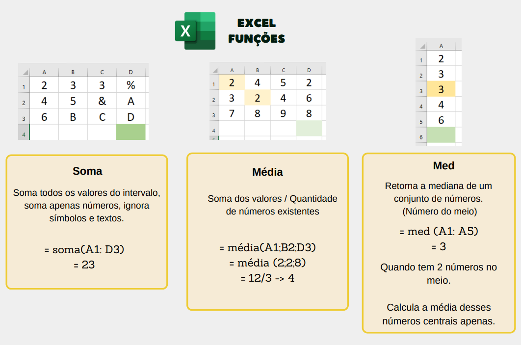 Mapa mental de informatica